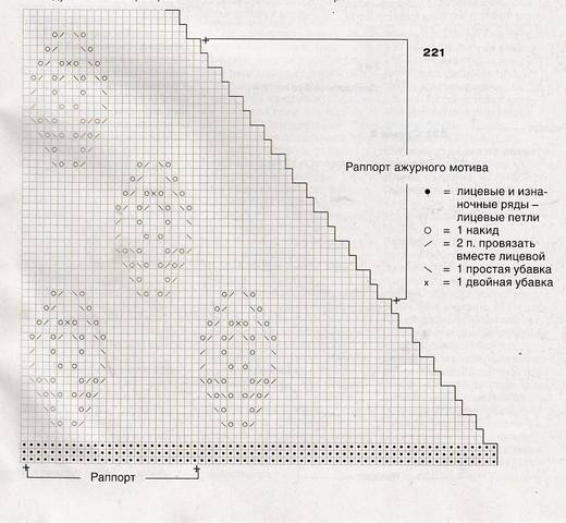 схема3 шаль ажурная