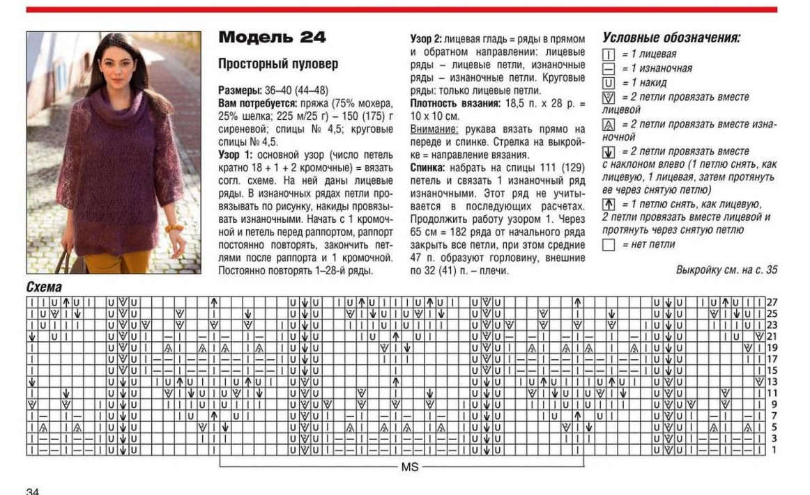 Пуловер женский из тонкого мохера спицами схемы