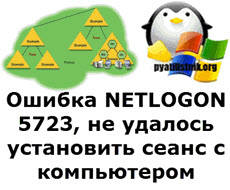 Oshibka-NETLOGON-5723
