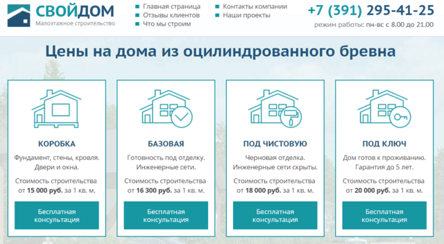 Цены на дома