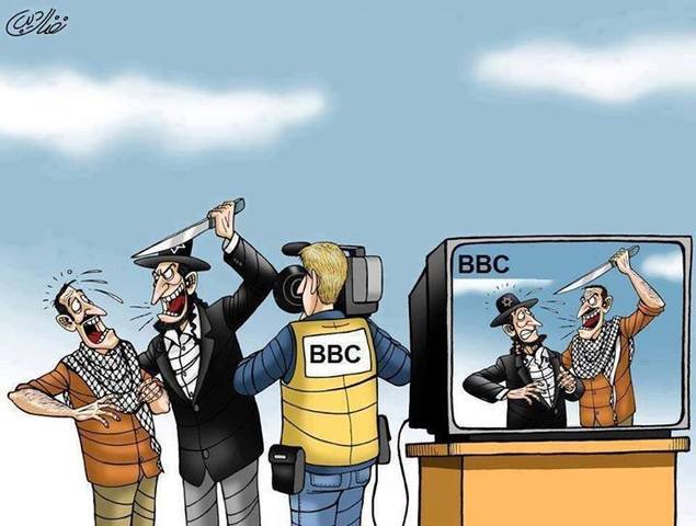 BBC - дезинформационное медиа