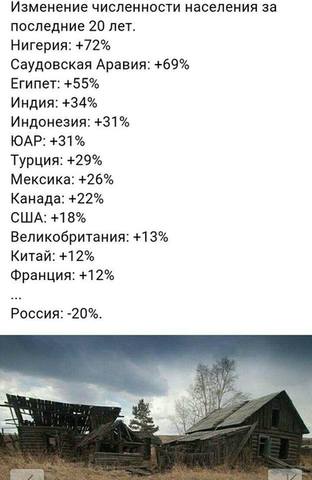численность населения
