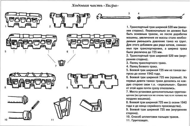 Трак танка чертеж