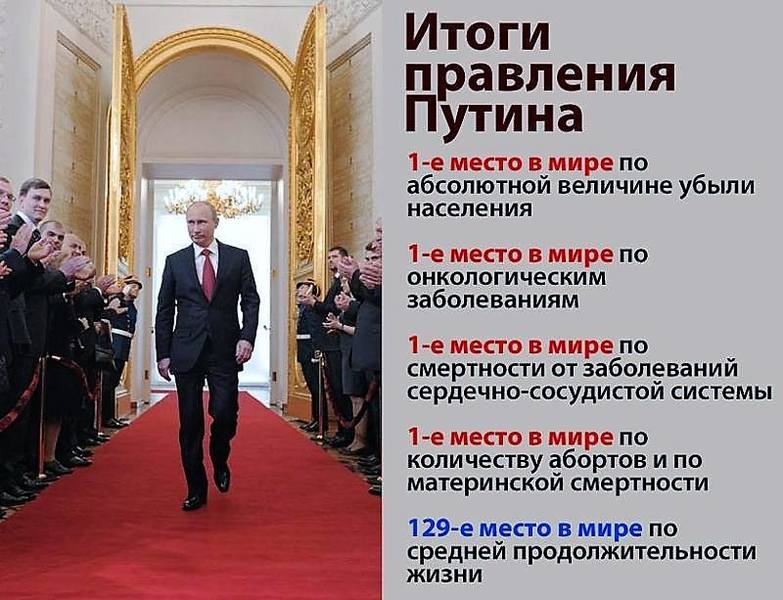 путя итоги