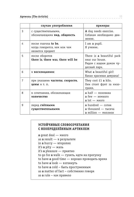 Derzhavina V A Polnyj kurs grammatiki anglijskogo yazyka 11