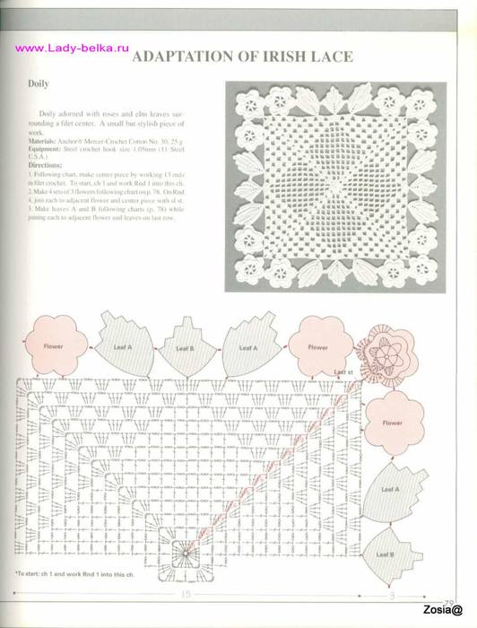 VFL.RU - ваш фотохостинг