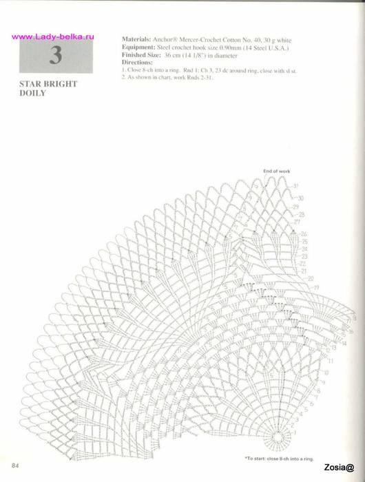 VFL.RU - ваш фотохостинг