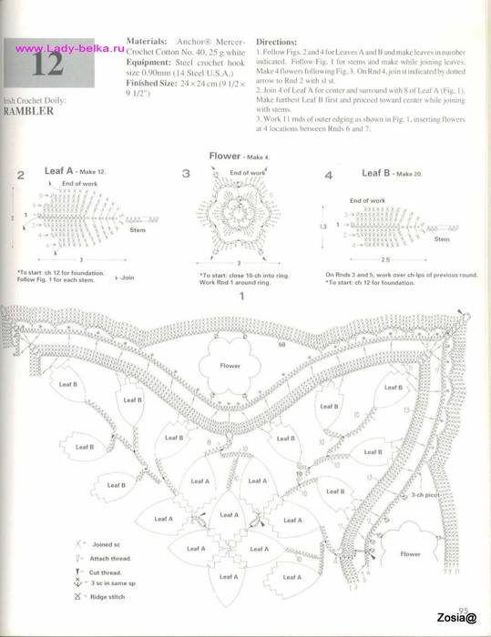 VFL.RU - ваш фотохостинг