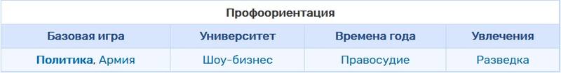 5 политол2