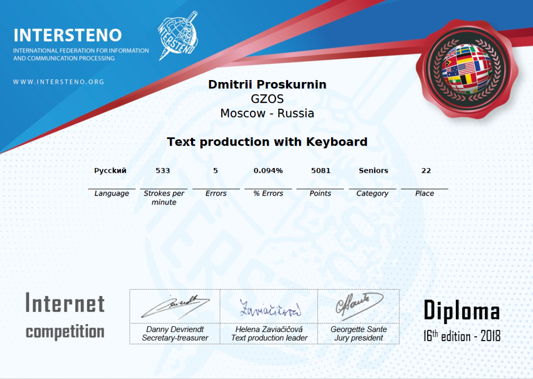 Dmitrii Proskurnin Russian (Mother Language) Seniors Diploma 2018