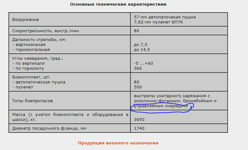 https://images.vfl.ru/ii/1528036487/e11ff4bf/21981887.png