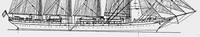 elcano 2