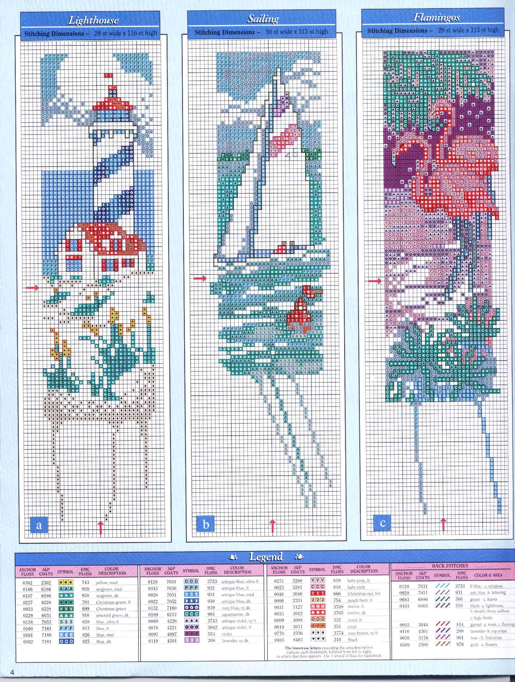 Bookmarks by the Sea 3