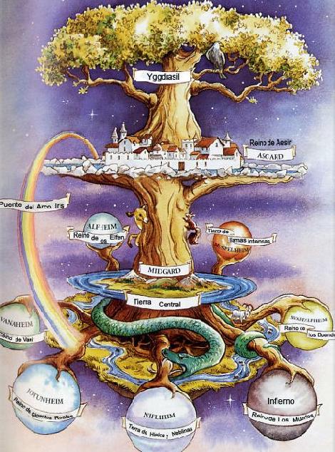 yggdrasil1