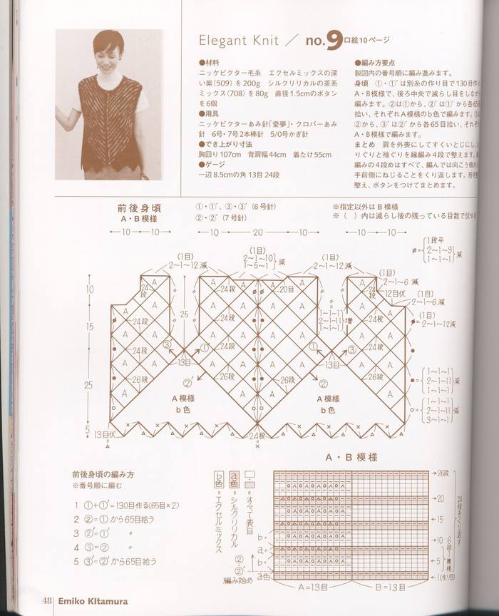 (48)