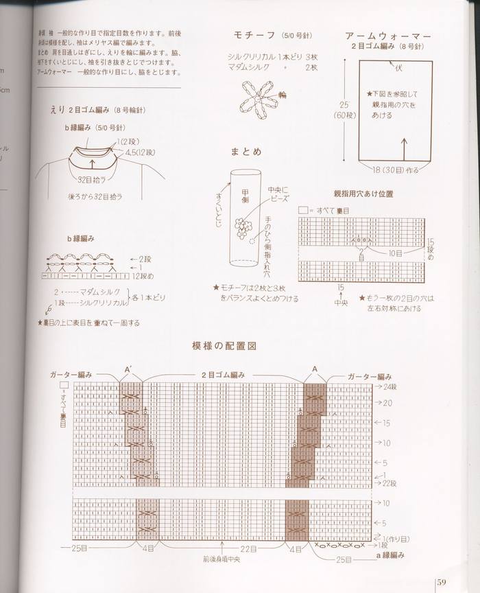 (59)