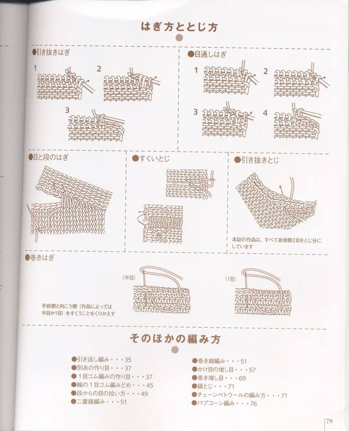 (79)