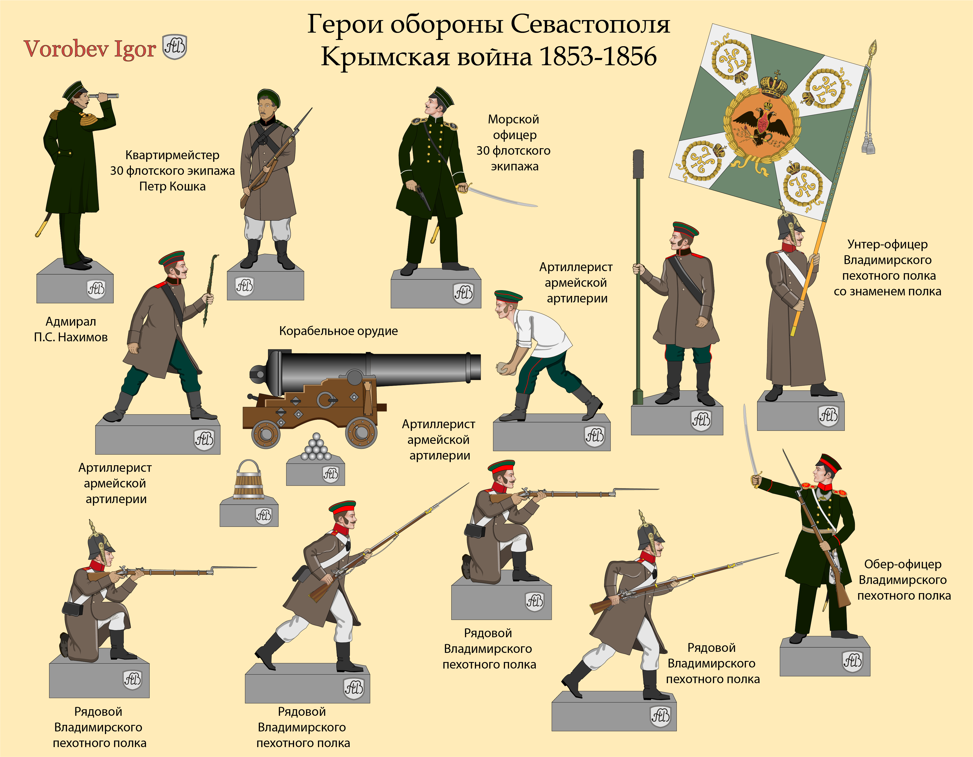 1853 1856 1877 1878. Бумажные солдатики 1 мировой войны.