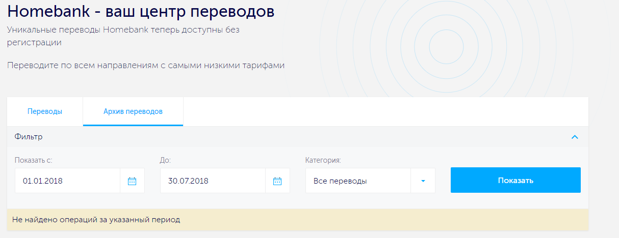 Что за карта homebank wallet