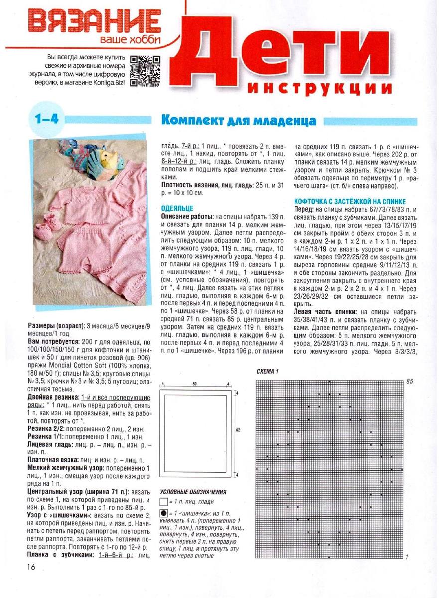 Вязаные одеяла для новорожденных спицами с описанием и схемами