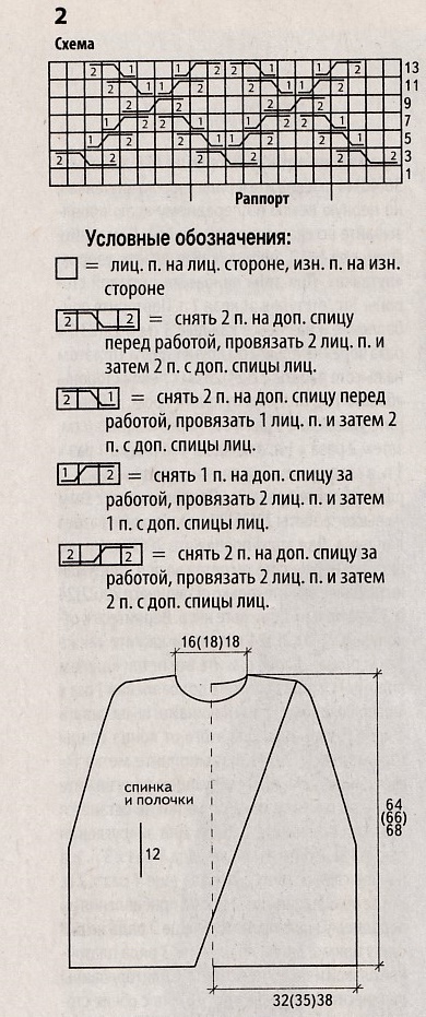 Pin auf Швейные идеи Poncho