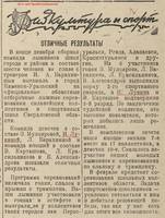 Лукина И. лыжница