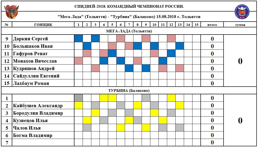 Календарь чр 2022. Спидвей России 2020. Чемпионат России спидвей 2020. Спидвей Тольятти 2020. Спидвей России таблица.