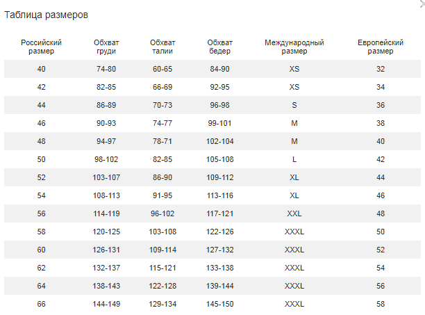 Размер 36 56. 38 Eu Размерная сетка. Размер 38 Европейский таблица. Eu 38 размер на русский. Eu 38 размер на русский одежда.