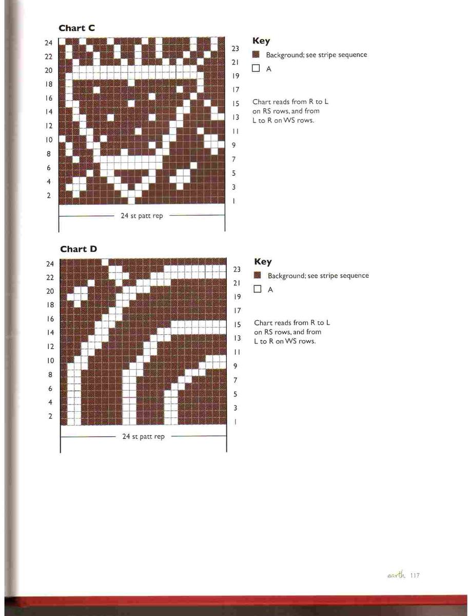 Inspired Fair Isle (115)