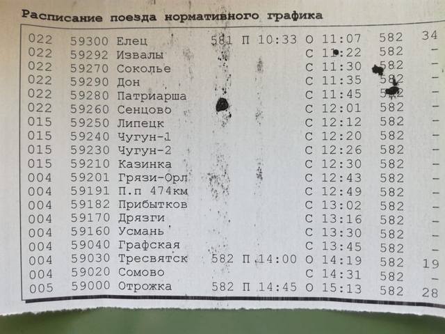 Расписание автобусов липецк сегодня. Расписание поездов Липецк. Расписание поездов грязи. Расписание поездов Елец. Расписание автобусов Усмань.