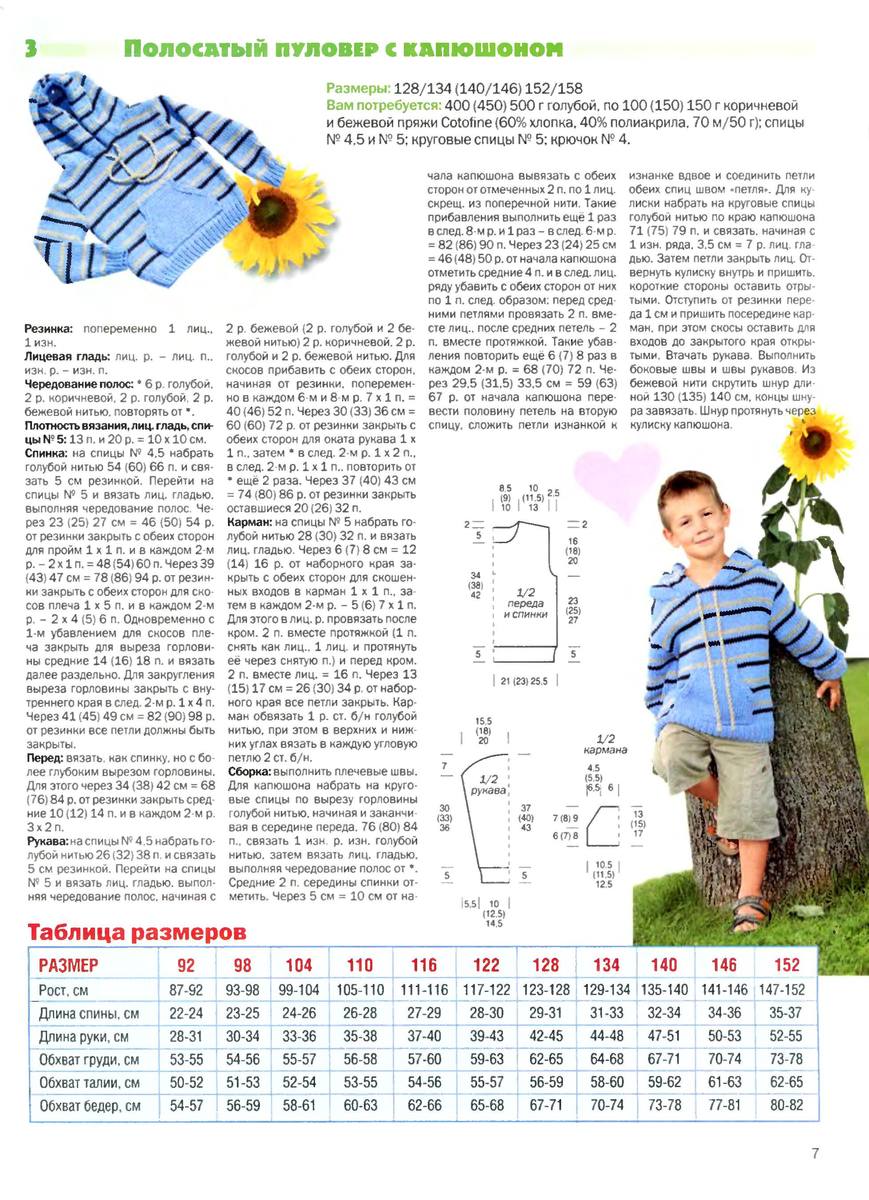 Вязание для мальчика 4 года спицами со схемами