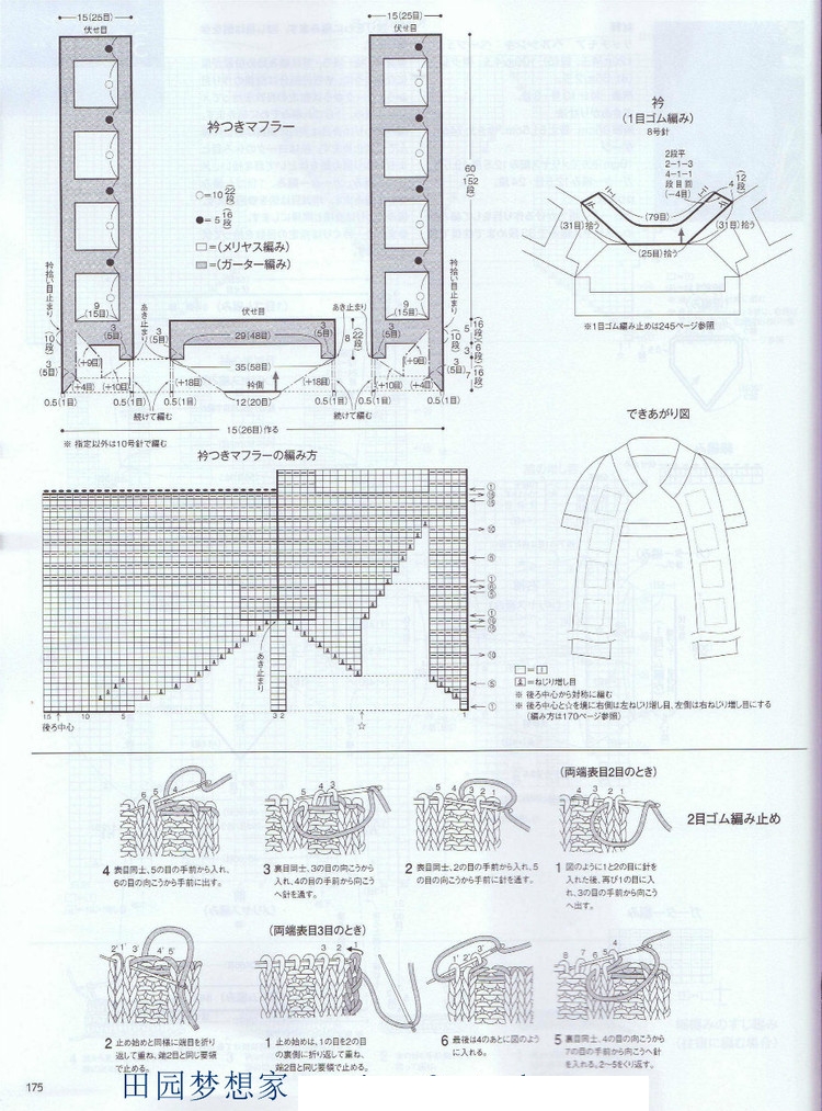 123 (113)