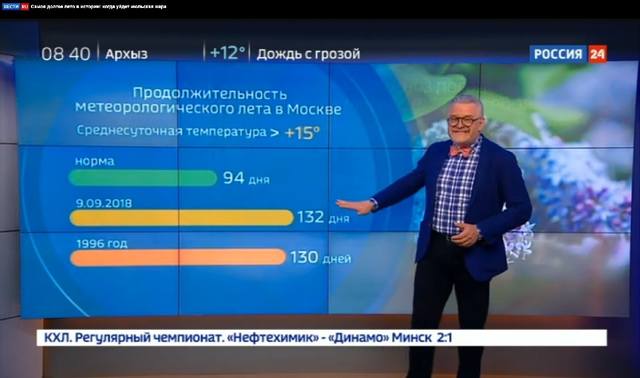 Снимок