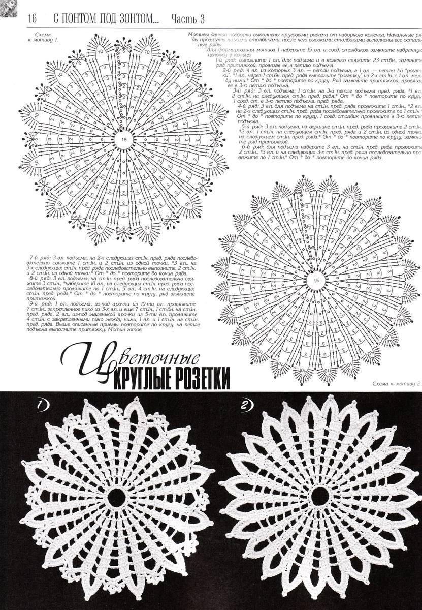 Дуплет 160 (33)