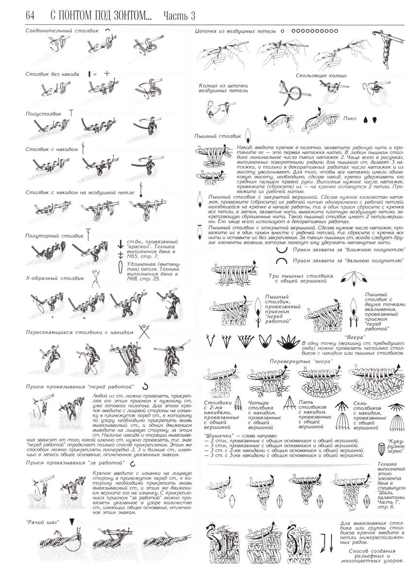Дуплет 160 (81)
