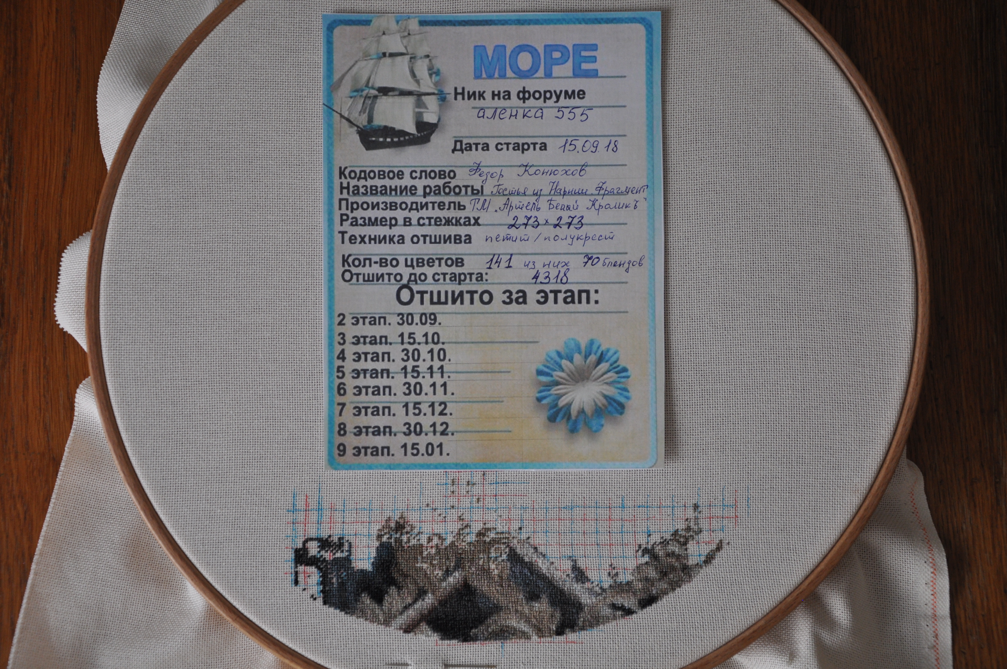 1)15.09 б