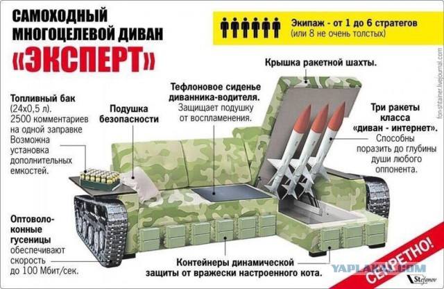 VFL.RU - ваш фотохостинг