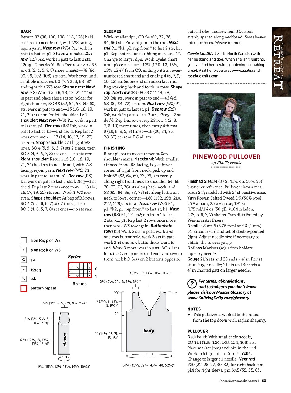 Interweave-Knits-2016-Summer-085