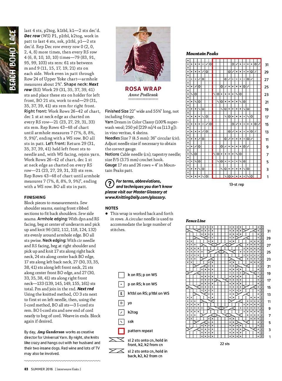 Interweave-Knits-2016-Summer-044