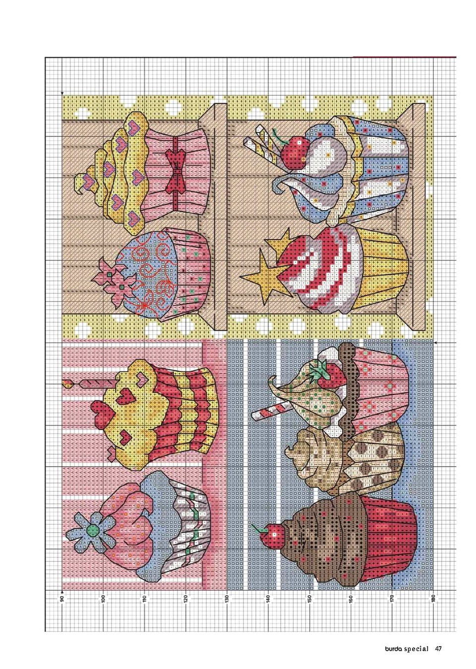 Кексы | форум Babyblog