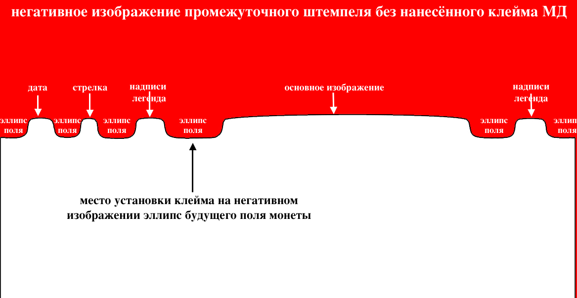 штемпель позитив без знака — копия 2