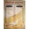 Esterbrook point selection chart