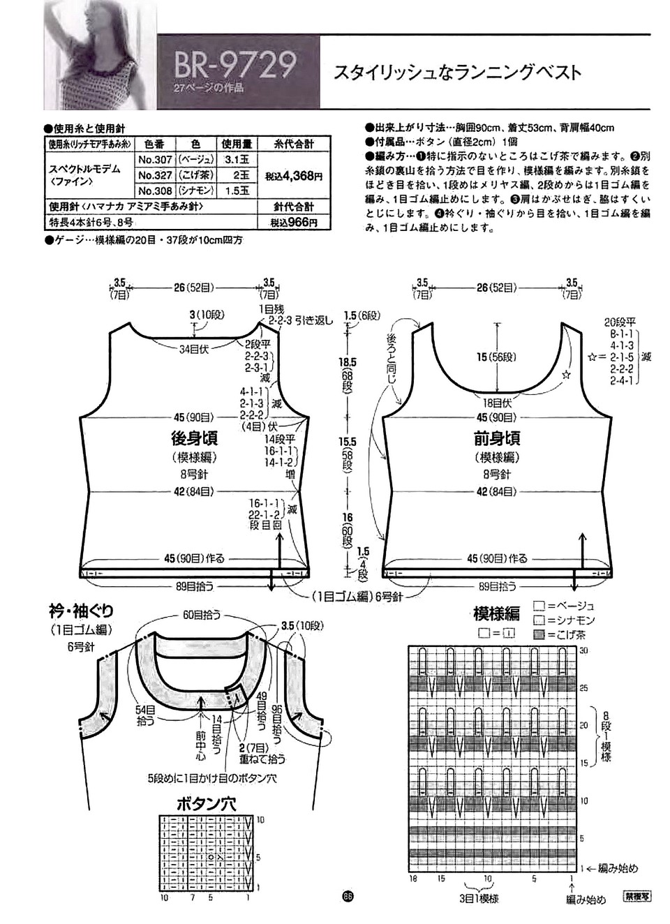 Rich More vol. 97-088