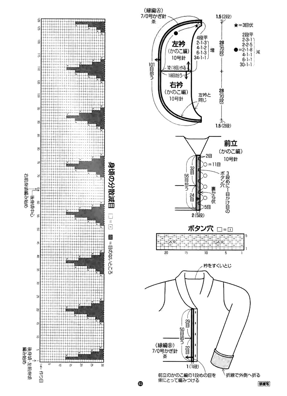 Rich More vol. 97-085