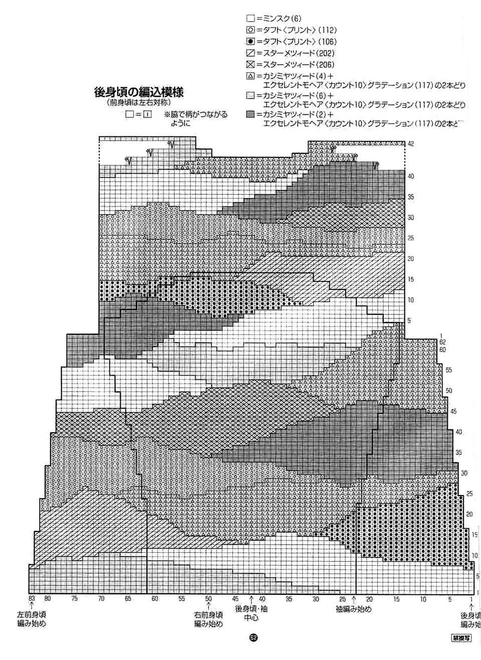 Rich More vol. 97-064