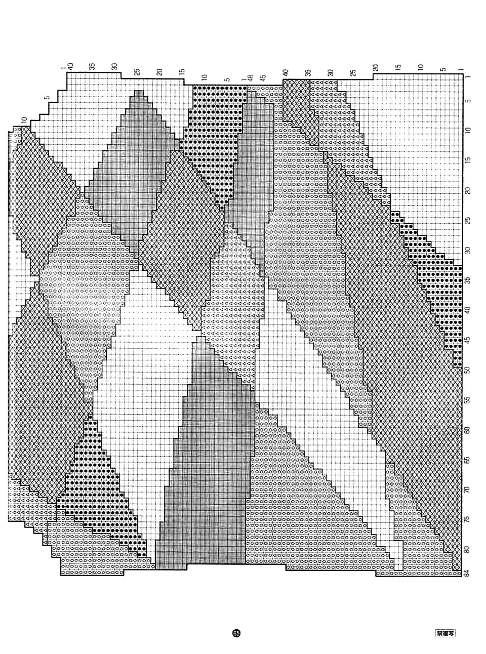 Rich More vol. 97-067