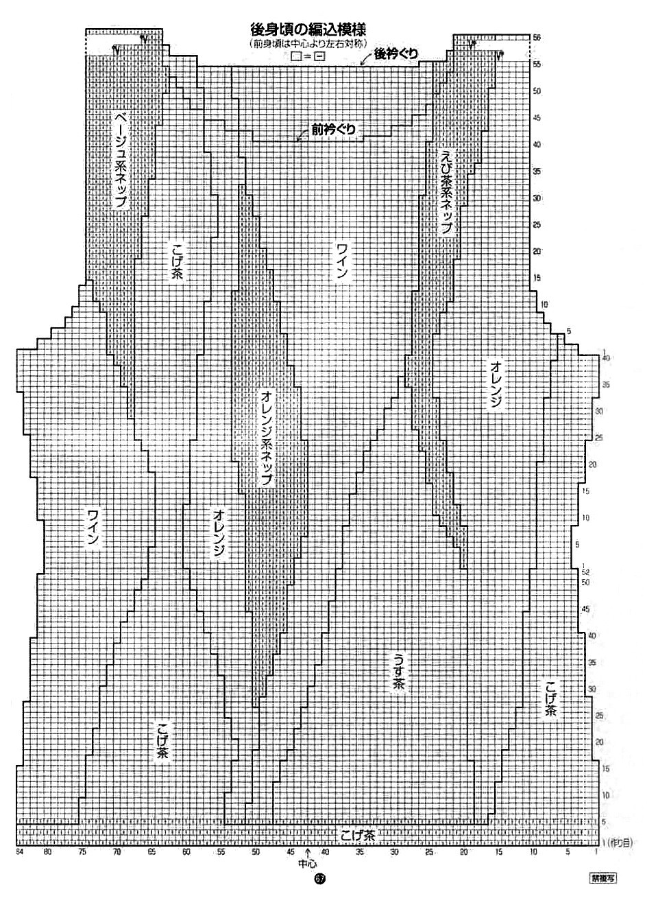 Rich More vol. 97-069