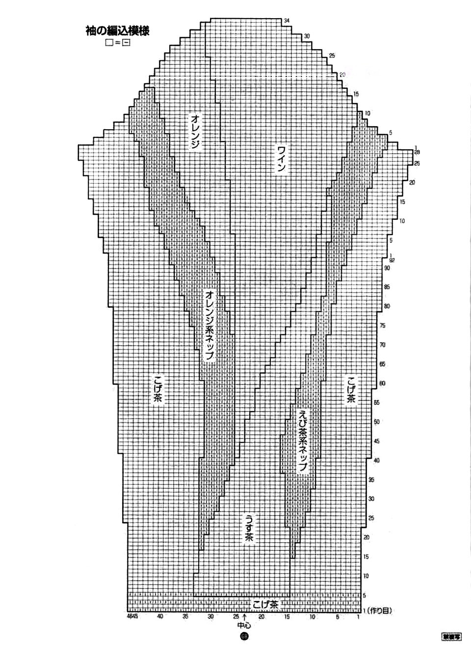 Rich More vol. 97-070