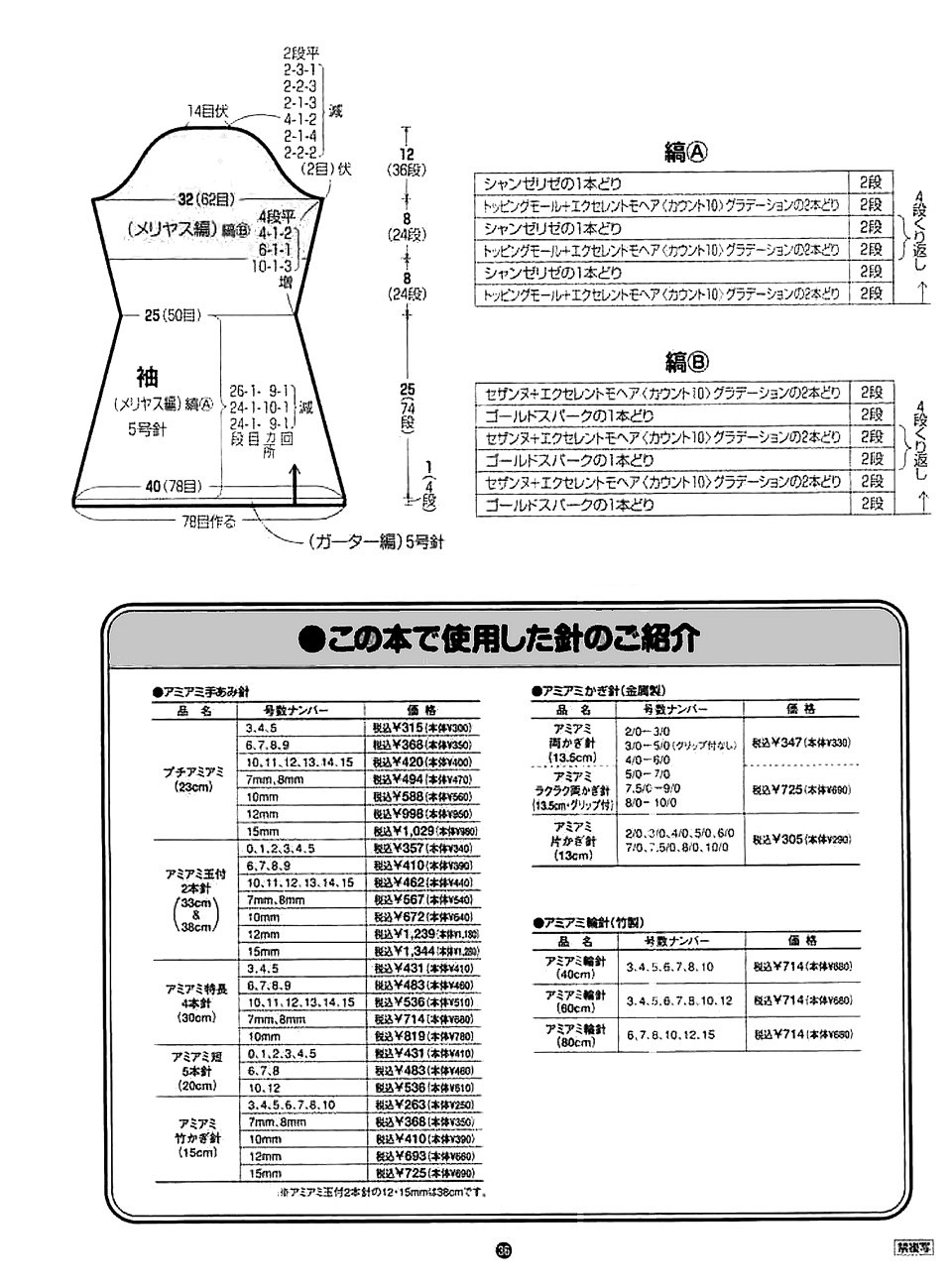 Rich More vol. 97-038