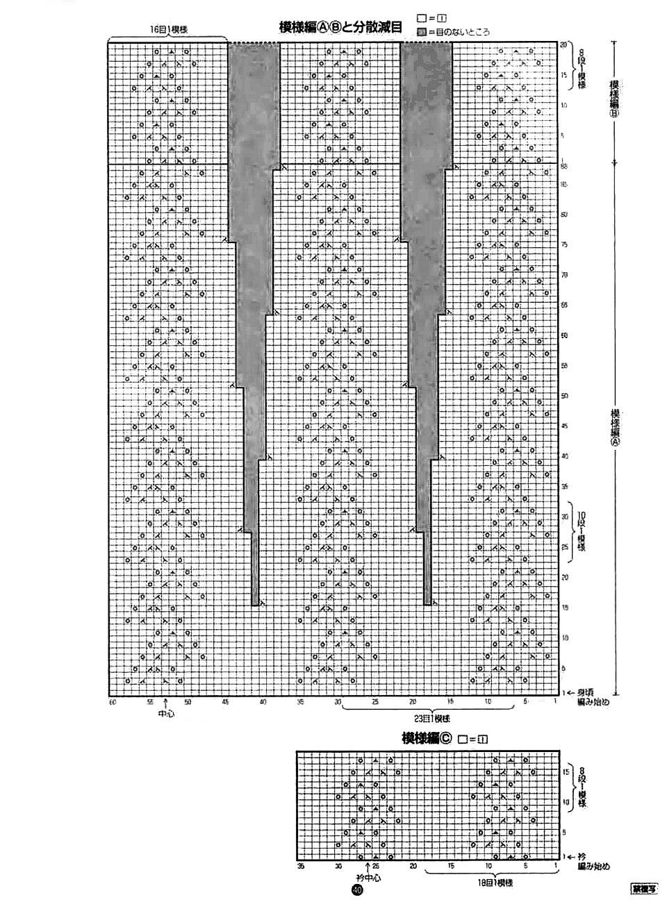 Rich More vol. 97-042